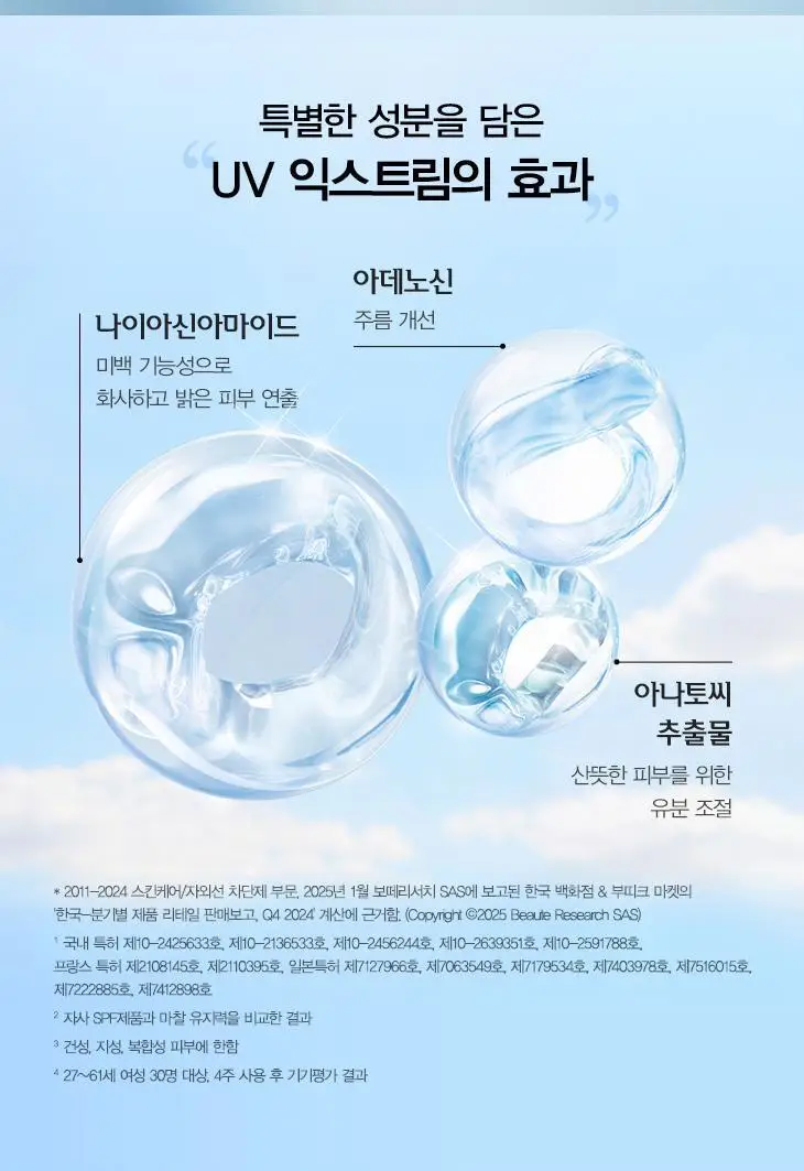 [5월올영픽] 랑콤 UV 엑스퍼트 선크림 6종 택1 (30ml/50ml) 상세페이지 33